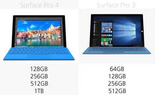 Máy Tính Bảng Microsoft Surface Pro 4 Máy Tính Bảng Microsoft Surface Pro 4