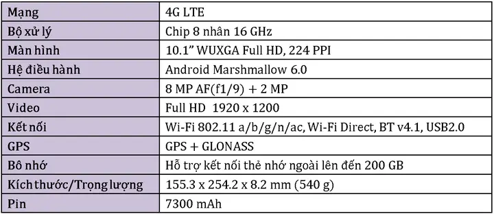 Samsung Giới Thiệu Máy Tính Bảng Galaxy Tab A6 10.1” Tại Việt Nam Samsung Giới Thiệu Máy Tính Bảng Galaxy Tab A6 10.1” Tại Việt Nam