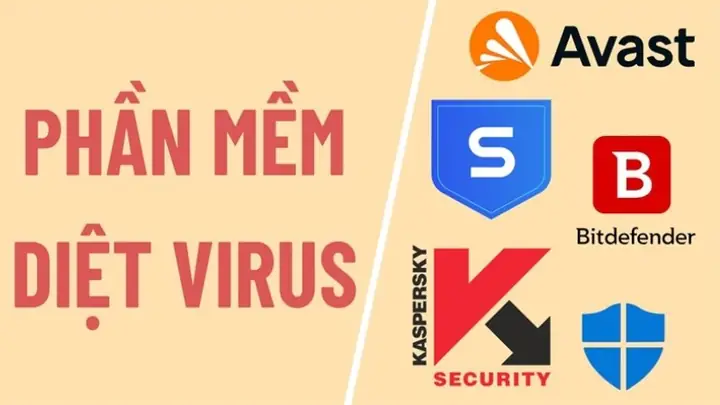 Cập Nhật Ứng Dụng Diệt Virus Và Hệ Điều Hành Cập Nhật Ứng Dụng Diệt Virus Và Hệ Điều Hành