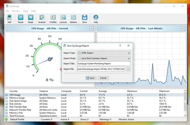 Sysgauge: Phần Mềm Test Máy Tính Toàn Diện