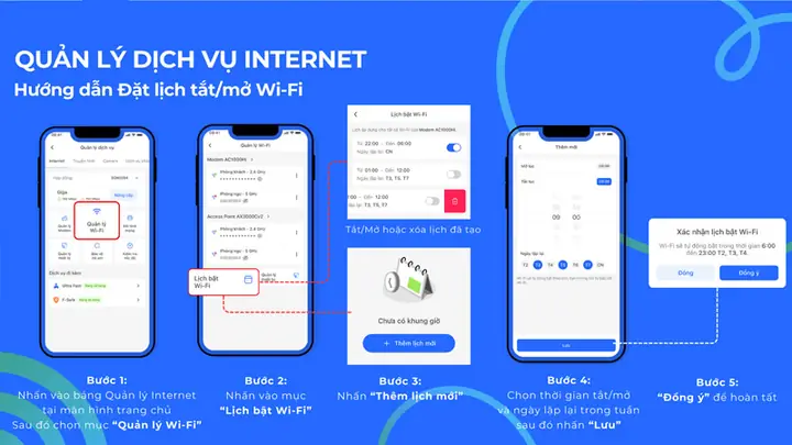 Cài Đặt Mạng Không Chính Xác