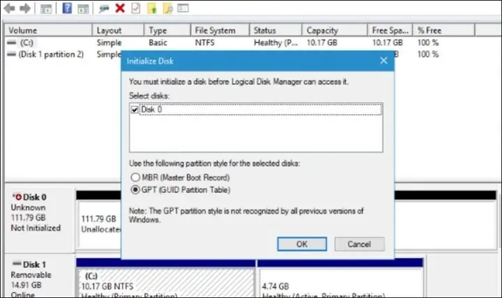 Ổ Cứng Ssd Không Thể Định Dạng Khiến Bios Nhận Ổ Cứng Nhưng Không Vào Được Win
