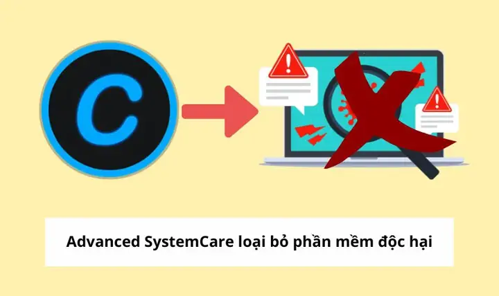 Phần Mềm Advanced Systemcare Phần Mềm Advanced Systemcare