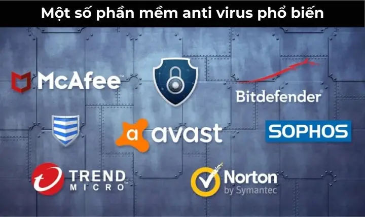 Kiểm Tra Virus Trong Máy Tính Kiểm Tra Virus Trong Máy Tính