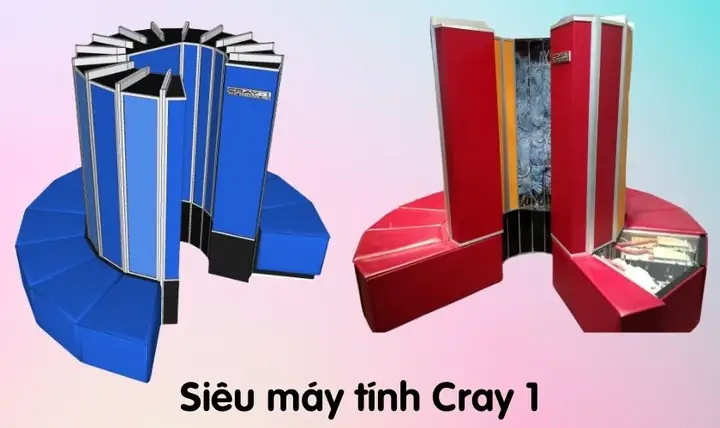 Siêu Máy Tính (supercomputer) Siêu Máy Tính (supercomputer)