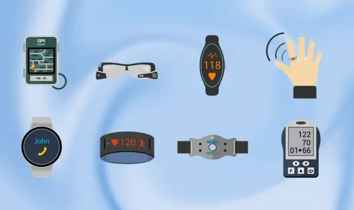 Thiết Bị Đeo Được (wearable) Thiết Bị Đeo Được (wearable)