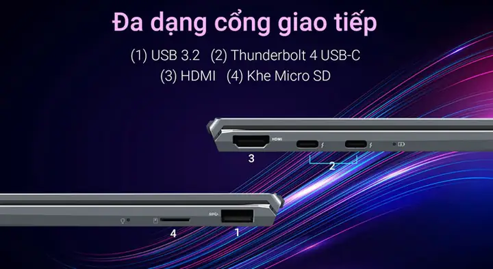 Các Cổng Kết Nối Các Cổng Kết Nối
