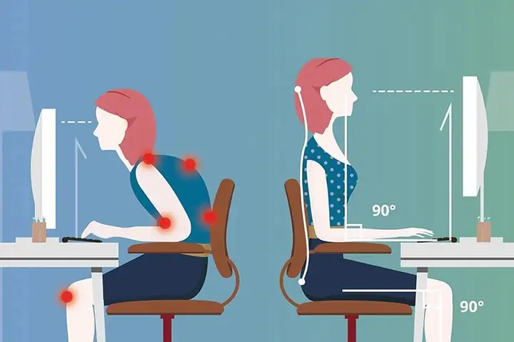 Góc Nhìn Và Vị Trí Đặt Màn Hình