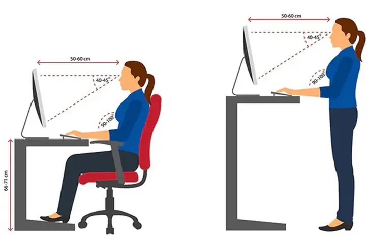 Khoảng Cách Lý Tưởng: 50 – 60 Cm