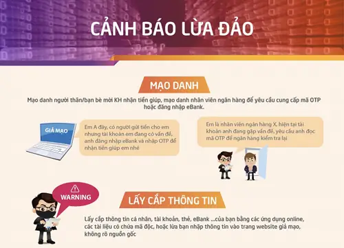 Đưa Ra Những Cảnh Báo Và Yêu Cầu Bạn Trả Tiền