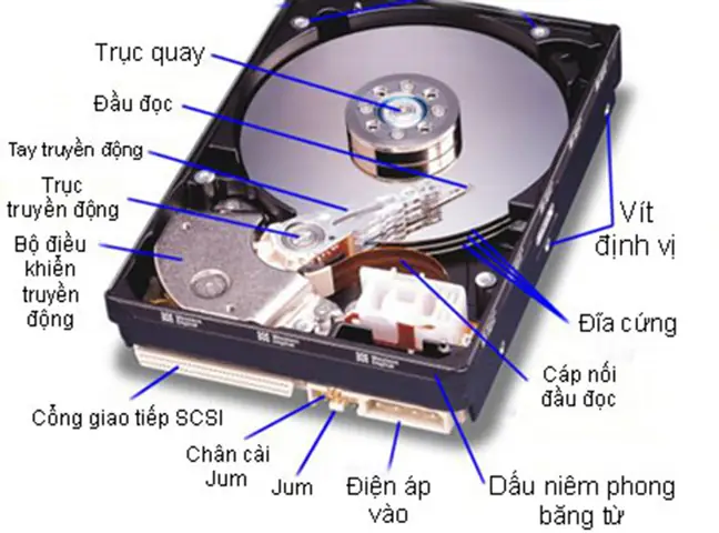 4các Thành Phần Của Ổ Cứng 4các Thành Phần Của Ổ Cứng