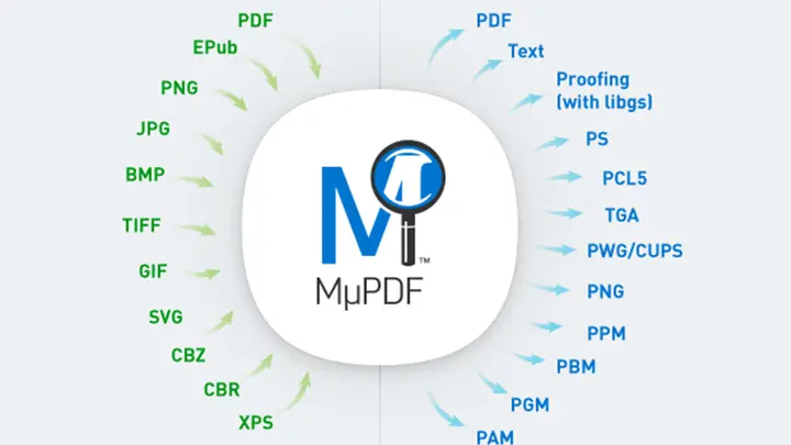 Phần Mềm Mupdf