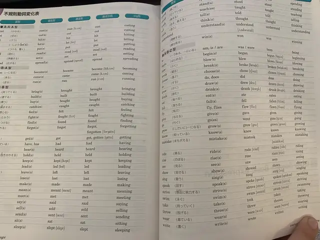 R/linguistics - Viết Phiên Âm Tiếng Anh Sang Katakana Cho Chuẩn?