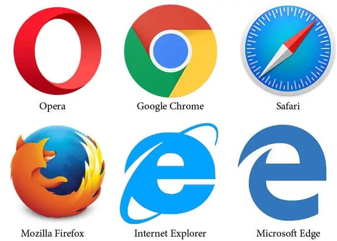 Trình Duyệt Web