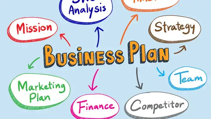 Giá Và Phiên Bản Edrawmax Giá Và Phiên Bản Edrawmax