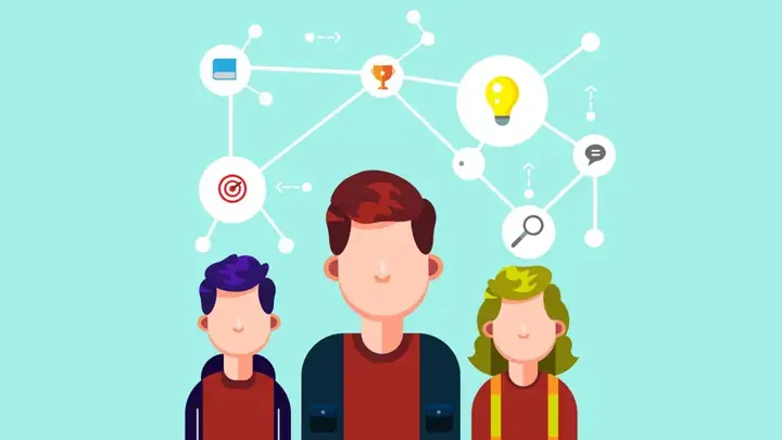 Sơ Đồ Tư Duy (mindmap) Là Gì?