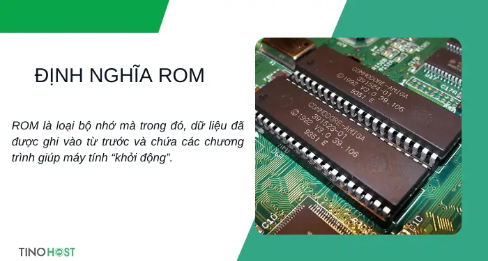 Rom Nằm Ở Đâu Trong Máy Tính? Khám Phá Vị Trí & Vai Trò