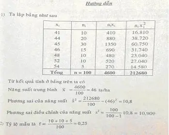 Sử Dụng Máy Tính Trong Dạy Và Học Toán