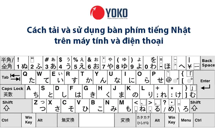 Hướng Dẫn Tải Bàn Phím Tiếng Việt Cho Máy Tính Đầy Đủ Hướng Dẫn Tải Bàn Phím Tiếng Việt Cho Máy Tính Đầy Đủ