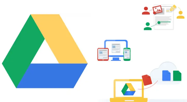 Tính Năng Nổi Bật Của Google Drive