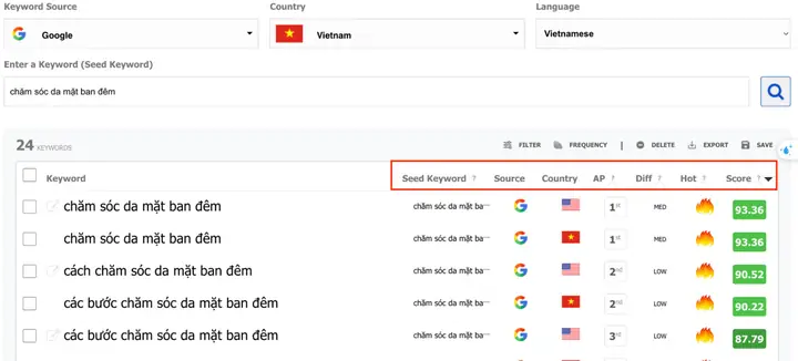 Giới Thiệu Tổng Quan Về Công Cụ Giới Thiệu Tổng Quan Về Công Cụ