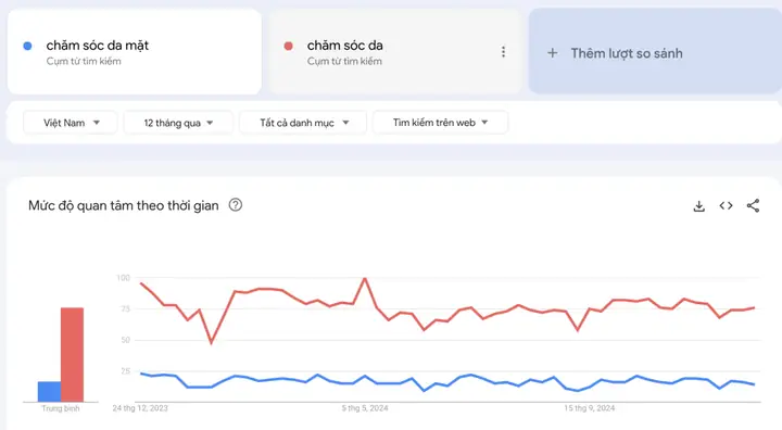 Giới Thiệu Tổng Quan Về Công Cụ Giới Thiệu Tổng Quan Về Công Cụ