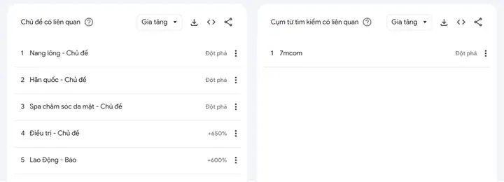 Giới Thiệu Tổng Quan Về Công Cụ Giới Thiệu Tổng Quan Về Công Cụ