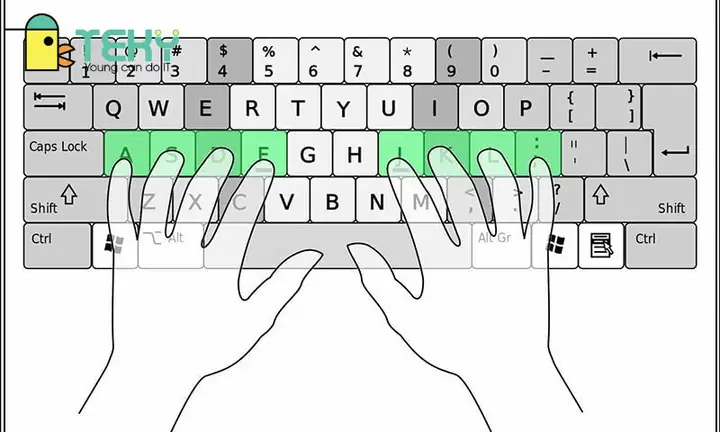Đánh Văn Bản Trên Máy Tính Là Gì? Đánh Văn Bản Trên Máy Tính Là Gì?