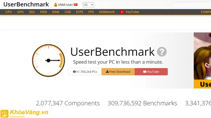 Userbenchmark Userbenchmark