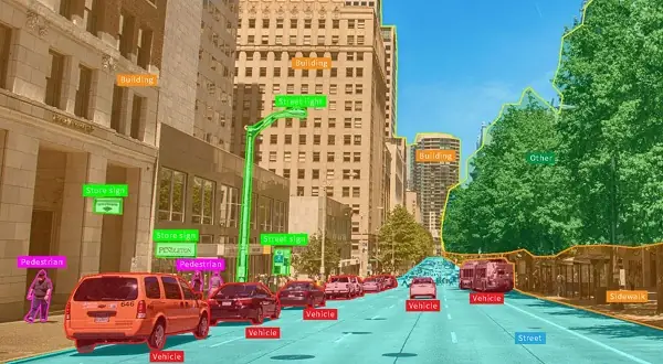 Nguyên Lý Hoạt Động Của Computer Vision Nguyên Lý Hoạt Động Của Computer Vision