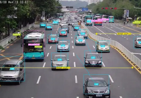 Các Công Nghệ Và Thuật Toán Của Thị Giác Máy Tính Các Công Nghệ Và Thuật Toán Của Thị Giác Máy Tính