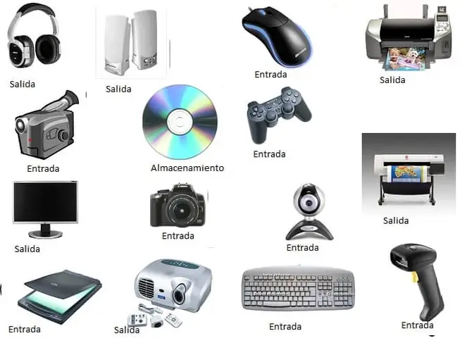 Danh Sách Các Loại Thiết Bị Ngoại Vi Chính