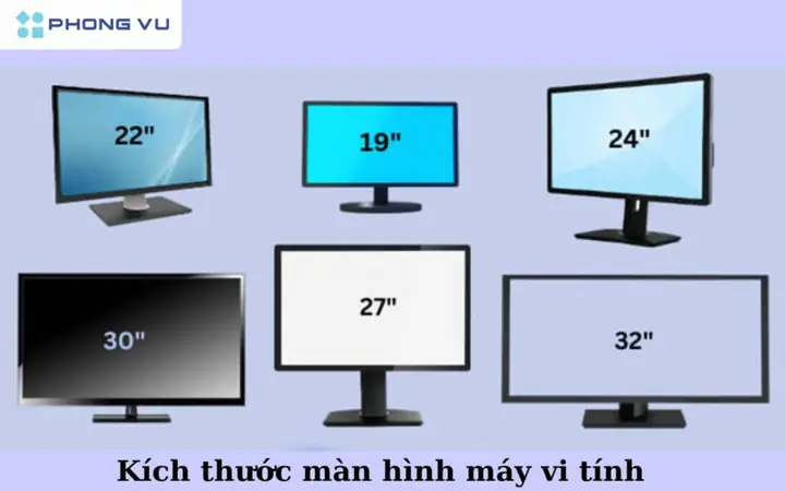 Kích Thước Màn Hình Máy Tính