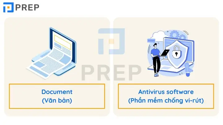 Một Số Từ Vựng Tiếng Anh Chuyên Ngành Mạng Máy Tính Khác Một Số Từ Vựng Tiếng Anh Chuyên Ngành Mạng Máy Tính Khác