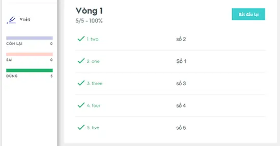 Bạn Muốn Nâng Cao Trình Độ Tiếng Anh, Đặc Biệt Là Vốn Từ Vựng Của Mình. Nhưng Những Cách Học Thông Thường Lại Không Hiệu Quả Khiến Bạn Nhàm Chán Hoặc Những Cách Học Sinh Động Hơn Như Flashcard Thì Lại Quá Tốn Kém. Qua Bài Viết Này,thegioididong.comsẽ Giới Thiệu Các Bạn Sử Dụng Phần Mềm Quizlet Để Tạo Và Học Từ Vựng Miễn Phí Trênmáy Tínhcủa Bạn Tại Website Quizlet Bạn Nhé. Bạn Muốn Nâng Cao Trình Độ Tiếng Anh, Đặc Biệt Là Vốn Từ Vựng Của Mình. Nhưng Những Cách Học Thông Thường Lại Không Hiệu Quả Khiến Bạn Nhàm Chán Hoặc Những Cách Học Sinh Động Hơn Như Flashcard Thì Lại Quá Tốn Kém. Qua Bài Viết Này,thegioididong.comsẽ Giới Thiệu Các Bạn Sử Dụng Phần Mềm Quizlet Để Tạo Và Học Từ Vựng Miễn Phí Trênmáy Tínhcủa Bạn Tại Website Quizlet Bạn Nhé.