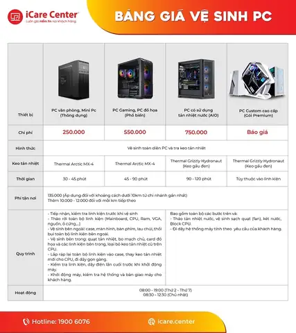 Bảng Giá Dịch Vụ Vệ Sinh Máy Tính Tại Nhà Tphcm - Cập Nhật 2025 Bảng Giá Dịch Vụ Vệ Sinh Máy Tính Tại Nhà Tphcm - Cập Nhật 2025