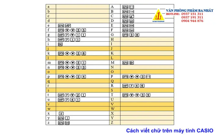 Hướng Dẫn Chi Tiết Cách Viết Chữ Nho Trên Máy Tính Hướng Dẫn Chi Tiết Cách Viết Chữ Nho Trên Máy Tính