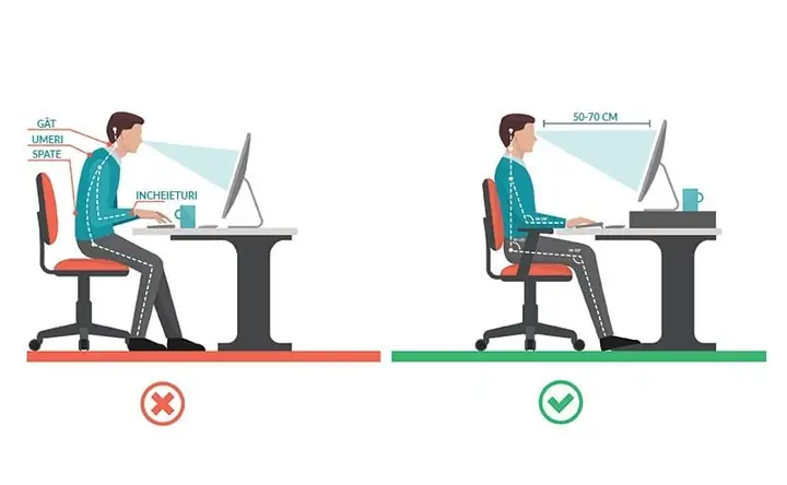 Tư Thế Ngồi Và Cách Đặt Tay Gõ Bàn Phím