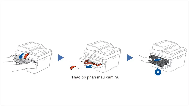 Bước 1: Gỡ Vật Liệu Đóng Gói Ra Và Lắp Hộp Mực Vào