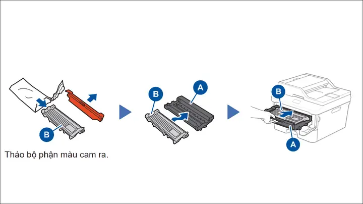 Bước 1: Gỡ Vật Liệu Đóng Gói Ra Và Lắp Hộp Mực Vào