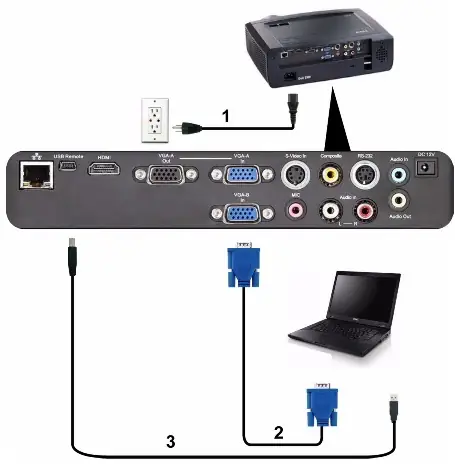 Hướng Dẫn Chi Tiết Cách Kết Nối Máy Tính Với Bảng Tương Tác