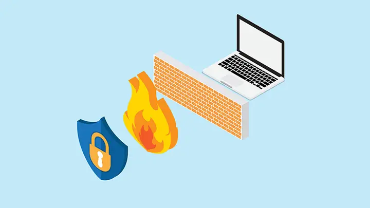Tường Lửa Hoặc Các Ứng Dụng Diệt Virus Chặn