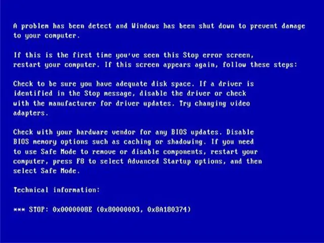 Cách Sửa Máy Tính Khi Bị Lỗi Màn Hình Xanh (bsod) Chi Tiết