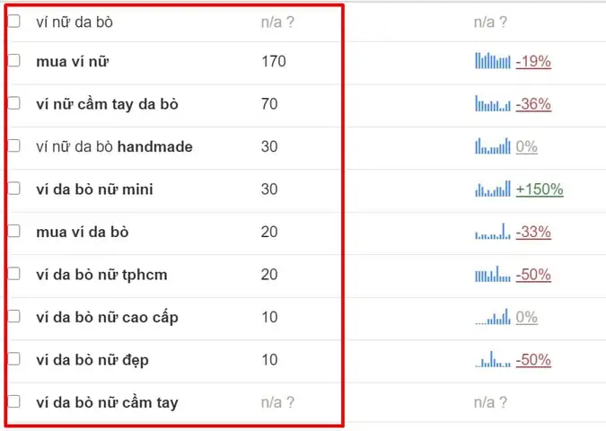 Search Keywordtool.io
