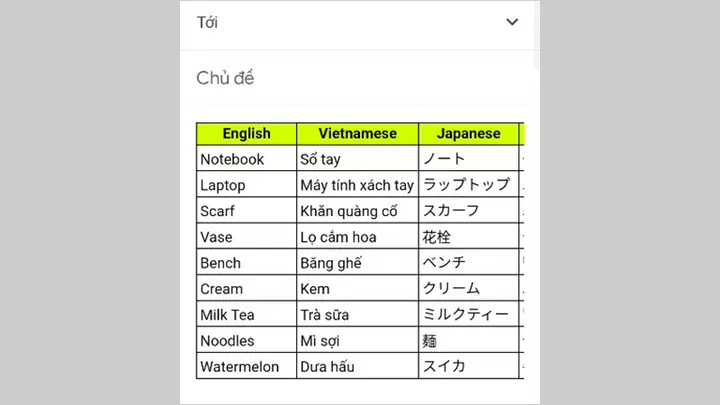 Cách Chèn Bảng Vào Email Trong Gmail Bằng Điện Thoại