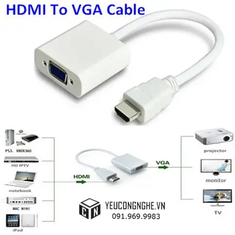 Hướng Dẫn Chi Tiết Cách Kết Nối Cáp Hdmi Từ Máy Tính Sang Tivi Hướng Dẫn Chi Tiết Cách Kết Nối Cáp Hdmi Từ Máy Tính Sang Tivi