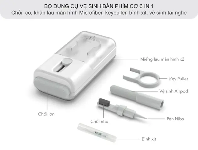 Dụng Cụ Vệ Sinh Máy Tính Bàn Dụng Cụ Vệ Sinh Máy Tính Bàn
