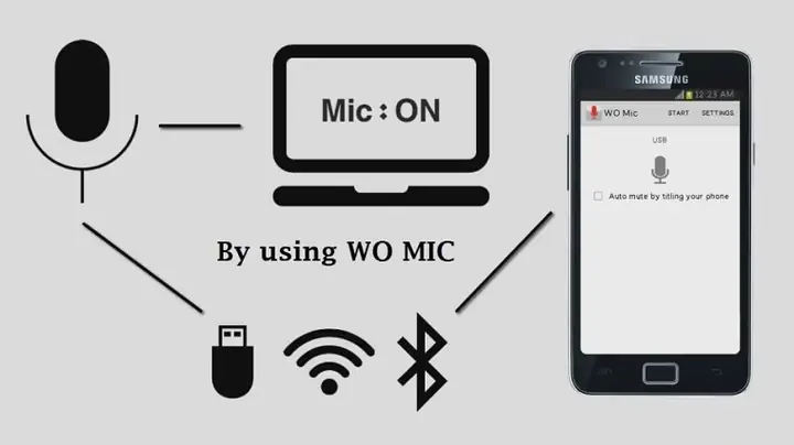 Bạn Muốn Sử Dụngmicronhưng Lại Không Có Thiết Bị Để Kết Nối Vớilaptop? Đừng Lo Lắng Vì Chỉ Cần Có Trong Tay Một Chiếcsmartphonelà Bạn Đã Có Thể Biến Nó Thành Một Chiếc Micro Cho Laptop Vô Cùng Dễ Dàng. Cùng Tìm Hiểu Ngay!