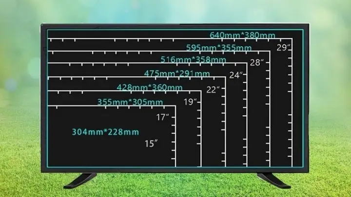 Bảng Kích Thước Màn Hình Máy Tính Phổ Biến Nhất Hiện Nay Bảng Kích Thước Màn Hình Máy Tính Phổ Biến Nhất Hiện Nay