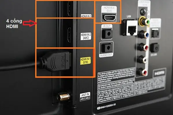 Các Cổng Kết Nối